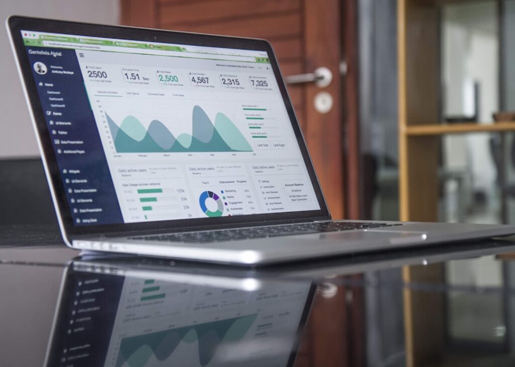 Software de gestión con informes y analítica para pymes